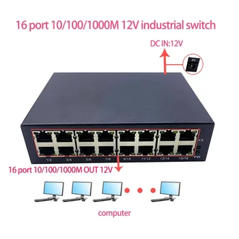 16 port 10/100/1000M, dc 12V priemyselný ethernet switch modul pre Školy , Nákupné Centrum , Priemyselná Zóna, Nákupné Centrum