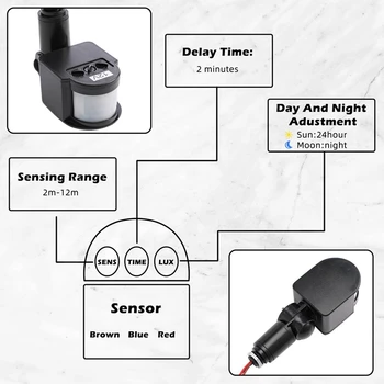 6 Ks Čierna Detektory Pohybu Motion Sensor, Light Switch Vonkajšie Pir jednosmerný Prúd 12 V Pohybový Senzor Pir Senzor 6 Ks Čierna Detektory Pohybu Motion Sensor, Light Switch Vonkajšie Pir jednosmerný Prúd 12 V Pohybový Senzor Pir Senzor 2
