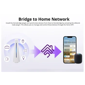 Ewelink IHost Smart Home Hub AIBridge Zigbee 3.0 Bránou Ohľadu na to, Súkromné Local Server (lokálny Server pre siete Wi-Fi, LAN Zariadenia Otvorené API(4GB)