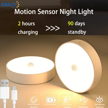 LED Ľudských Senzor Pohybu Svetelný Spálňa Nočné Svetlo Schody, Chodby, Miestnosti, Šatník Osvetlenie Miestnosti, Dekoratívne Svetlo USB Nabíjateľné