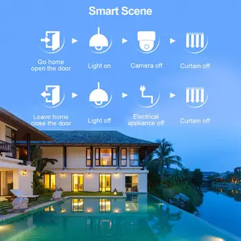Tuya MINI Smart Switch Modul 16A Podpora Dvoch Spôsob Kontroly Diaľkové Ovládanie Práce S Inteligentného Života Alexa Domov Tuya MINI Smart Switch Modul 16A Podpora Dvoch Spôsob Kontroly Diaľkové Ovládanie Práce S Inteligentného Života Alexa Domov 2
