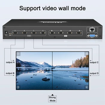 Video wall 4x4 HDMI Bezproblémové prepínanie Matrix Video wall HDCP 1.4 cez RS232 port, alebo LAN port Video wall 4x4 HDMI Bezproblémové prepínanie Matrix Video wall HDCP 1.4 cez RS232 port, alebo LAN port 5